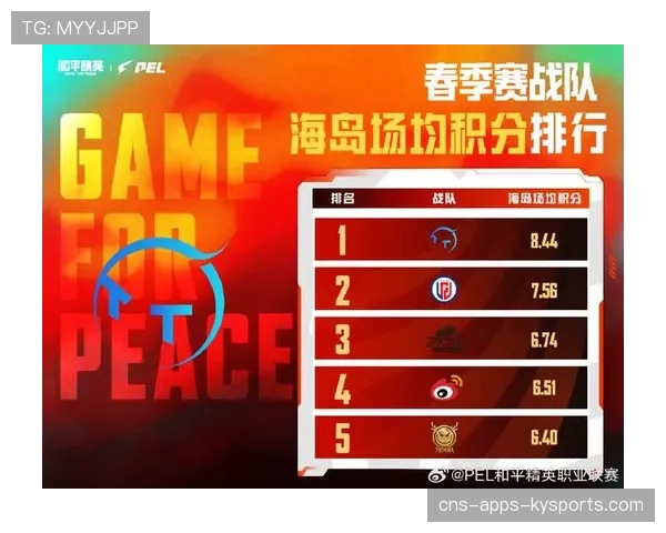 [战队名]粉丝数破千万：他们已经不再只是一支战队，而是文化符号✨